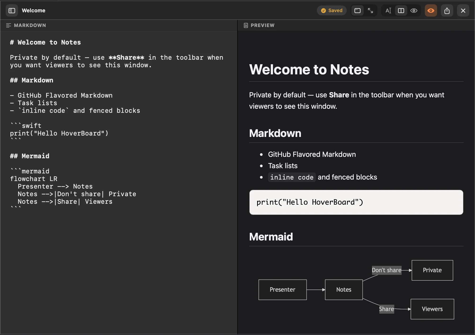 HoverBoard Notes with Markdown editor, live preview, and Mermaid diagram